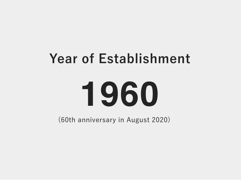 Year of Eastablishment 1960