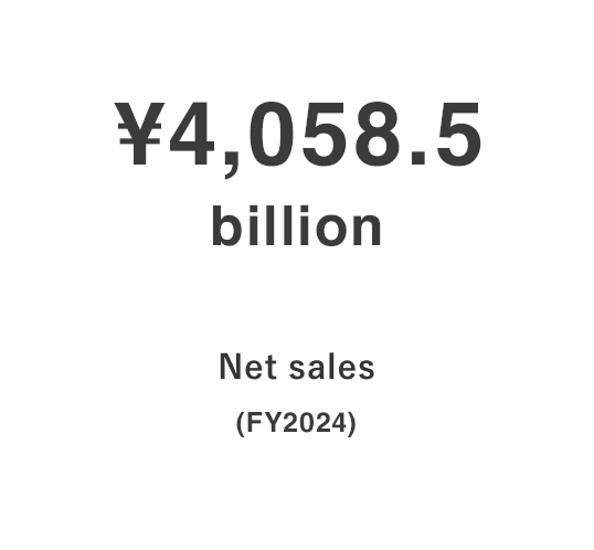 ¥4,058.5 billion Net sales (FY2024)
