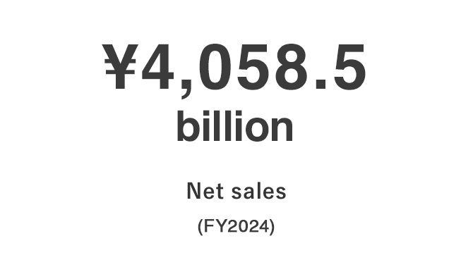 ¥4,058.5 billion Net sales (FY2024)