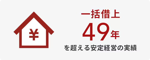 一括借上40年を超える安定経営の実績